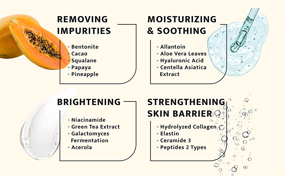 DOCTORCOS Brightening Pineapple Skin Pulling Face Cleanser & Exfoliater 100 ml